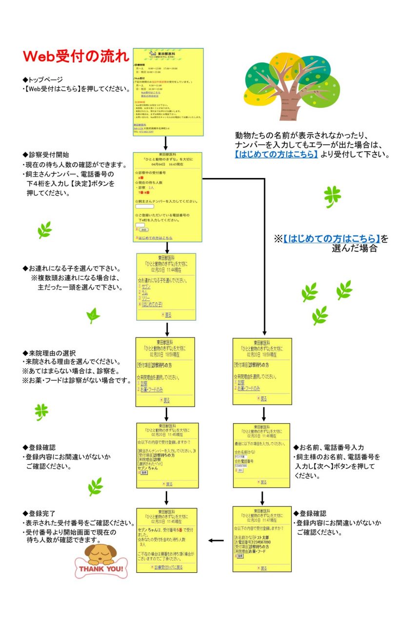 web_flowchart